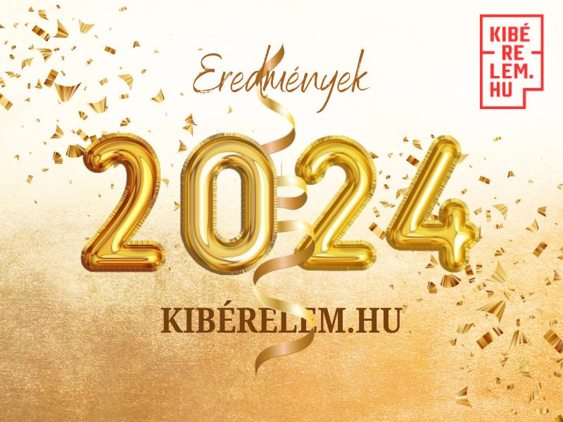 Kibérelem.hu 2024-es eredményei