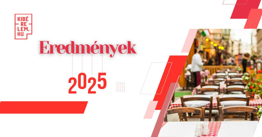 Kibérelem.hu 2025-ös eredményei